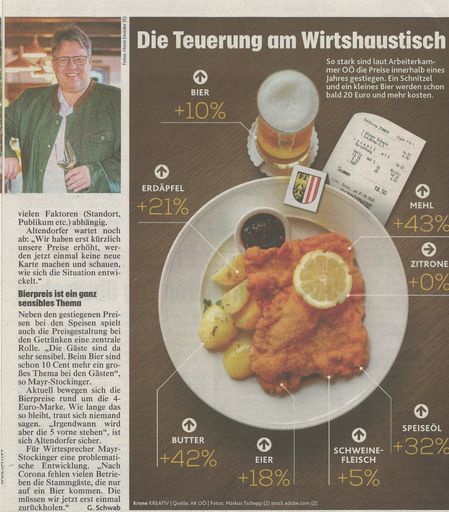 Obwohl das Oberösterreich Wappen dazu gelegt wurde, weiß niemand welche „Nationalität“ die Kartoffeln und das Fleisch für dieses Schnitzel hat.